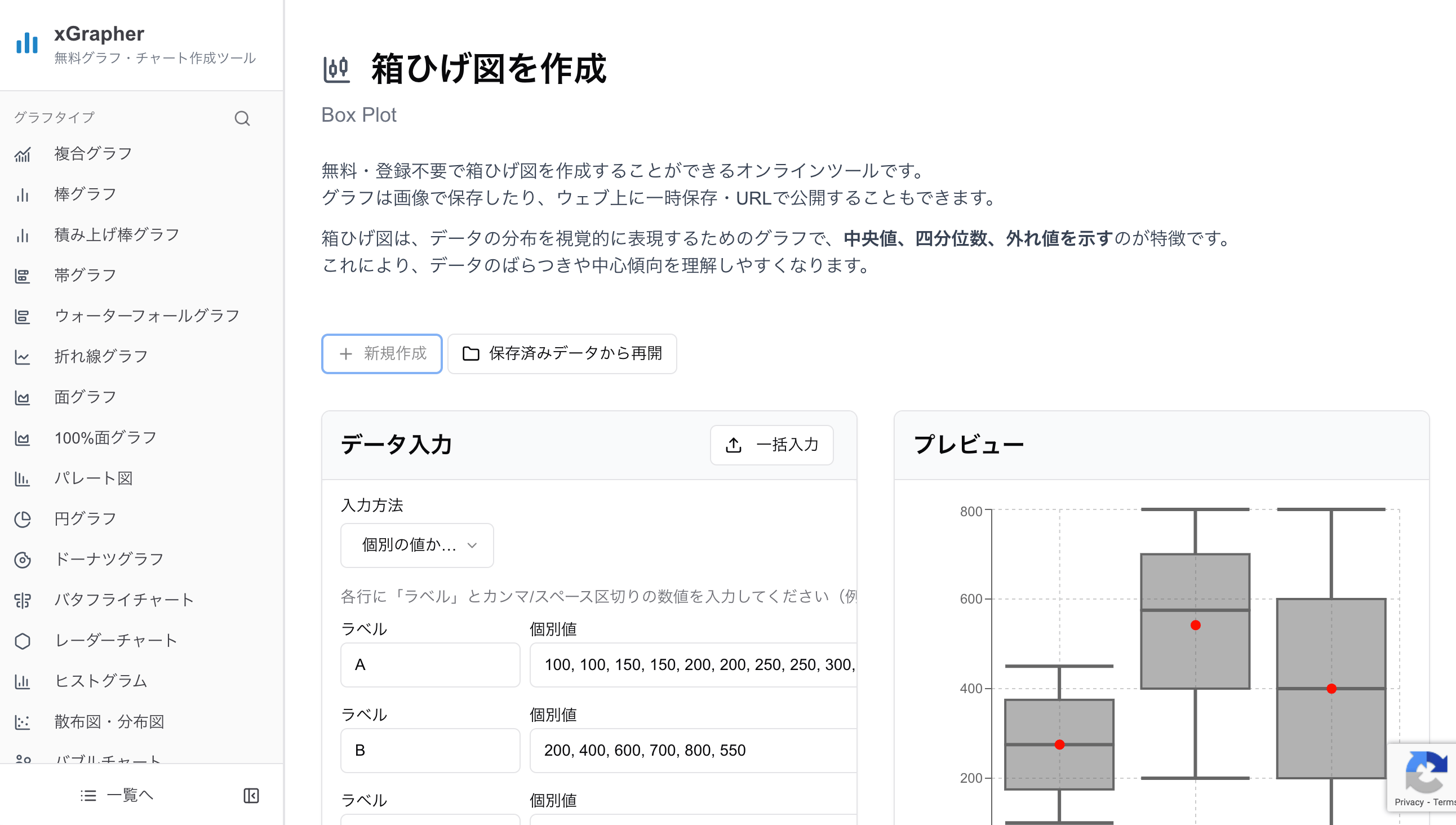 xGrapherの箱ひげ図作成画面